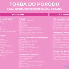 Spakuj jedzenie na poród: Energia i komfort w szpitalu. Lista!